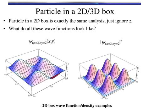 probability distribution function particle in a box|probability distribution of particle.